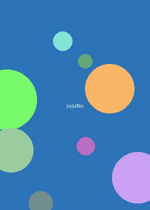 黑帮大佬我的365天完 - 咒术回战海报